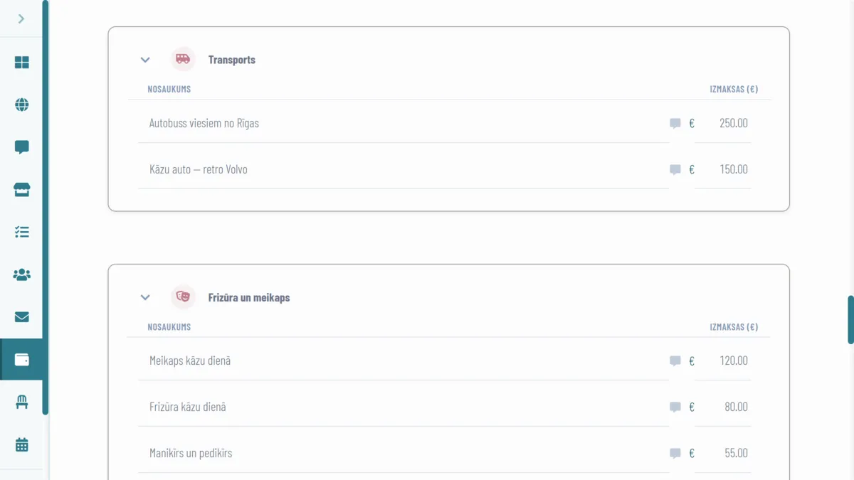 Изучите готовый бюджет