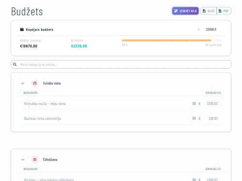 Kāzu budžeta moduļā ekrānšāviņš