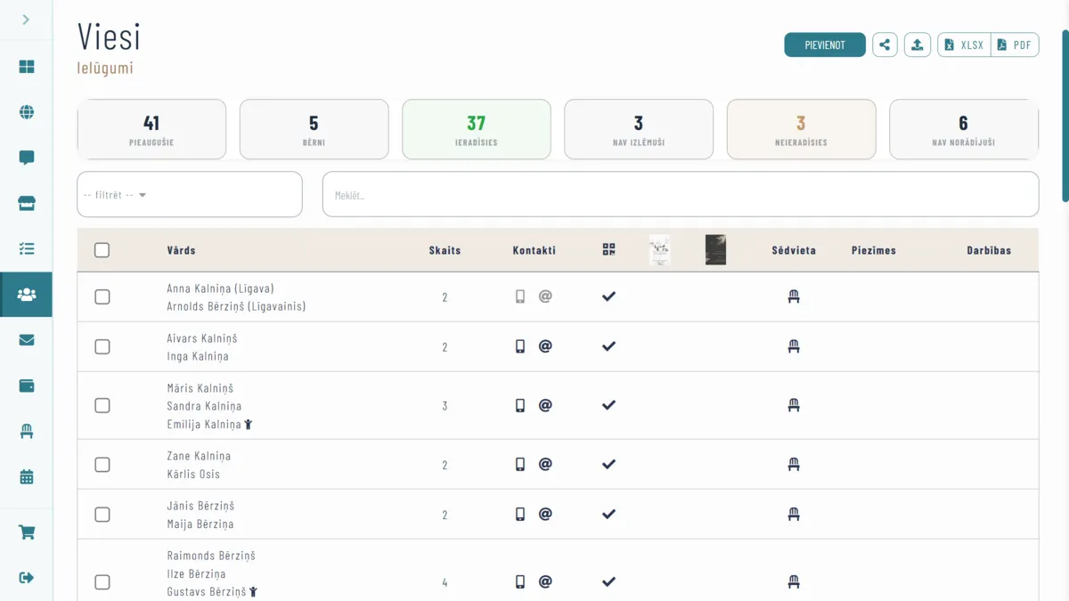 Управляйте гостями легко