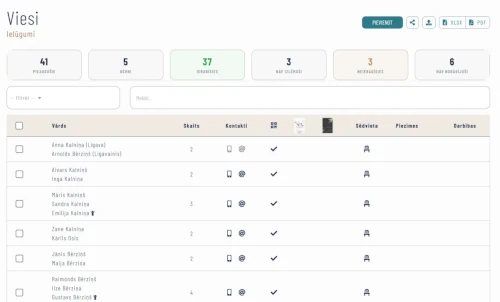kāzu viesu moduļa ekrānšāviņš