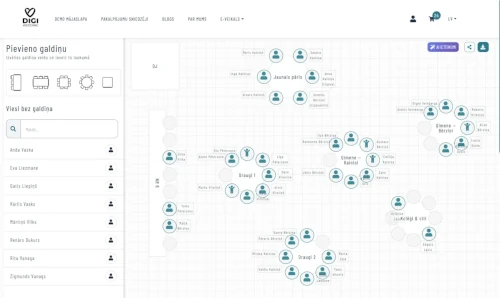Galdu plānotāja moduļa ekrānšāviņš
