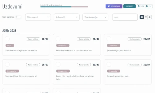 Kāzu uzdevumu ekrānšāviņš